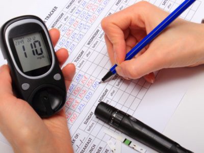 How to check sugar level with glucose meter